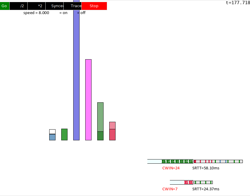Screenshot of the current simulator